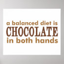 Suche nach diät poster Schokolade