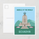 Suche nach ecuador postkarten Aquarell