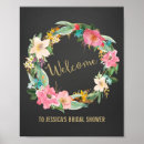 Suche nach wandschrank poster Aquarell