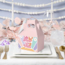 Suche nach 9 geburtstag papier geschenk box Für kinder
