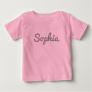 Suche nach sophia Mädchen