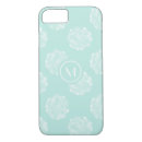 Suche nach kaktus iphone hüllen Tropische