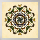 Suche nach kaleidoskop poster Blau