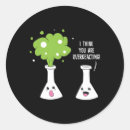 Suche nach chemikalien aufkleber Chemie