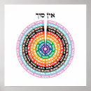 Suche nach kabbalah poster Judentum