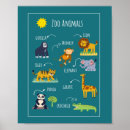 Suche nach zootiere poster Für kinder