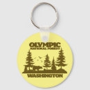 Suche nach olympisch schlüsselanhänger Natur