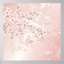 Suche nach vintage cherry blossom poster Blume