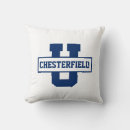 Suche nach personalisierter fußball kissen Sport