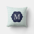 Suche nach mini kissen Personalisiert