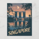 Suche nach reiseplakat postkarten Retro