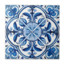 Suche nach majolika fliesen Keramiken