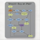 Suche nach ipad mousepads Lustig