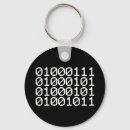 Suche nach geek schlüsselanhänger Cool