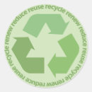Suche nach recyceln sie aufkleber Tag der erde