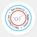 Suche nach serotonin aufkleber Wissenschaft