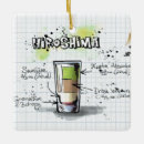 Suche nach hiroshima Handel