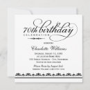 Suche nach geburtstagsfeier einladungen Elegant