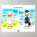 Suche nach flugzeug cartoon poster Pilot