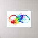Suche nach unendlichkeit leinwandbilder Symbol