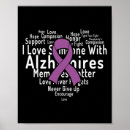 Suche nach word cloud poster Alzheimer