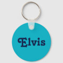 Suche nach onkel schlüsselanhänger Vater