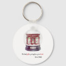 Suche nach globe schlüsselanhänger Weihnachten