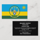 Suche nach ruandisch Ruandische flagge