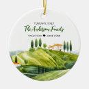 Suche nach italien ornamente Aquarell