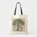 Suche nach hilfen tote bags Mutter