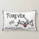 Suche nach lesben hochzeit geschenke Paare