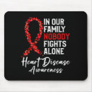 Suche nach bowl mousepads Herzkrankheit