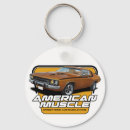 Suche nach plymouth schlüsselanhänger Muskel