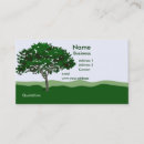 Suche nach verzaubert visitenkarten Wald