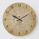 Suche nach leonardo da vinci wanduhren Vintag