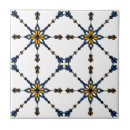 Suche nach orange weiß fliesen Modern