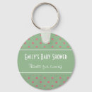 Suche nach grüne punkte schlüsselanhänger Rosa