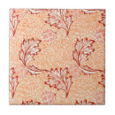 Suche nach apple fliesen Botanisch