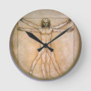 Suche nach leonardo wanduhren Geschichte