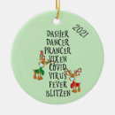 Suche nach lustiges weihnachten ornamente Urlaub