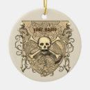 Suche nach totenkopf ornamente Skelett