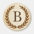 Suche nach buchstabe b magnete Initialzündung