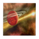 Suche nach saturn fliesen Sonnensystem