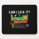 Suche nach periodensystem mousepads Tabelle