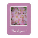 Suche nach basteln magnete Vielen dank