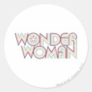 Suche nach lasso der wahrheit aufkleber Alle comicen