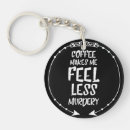 Suche nach kaffee schlüsselanhänger Niedlich