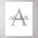 Suche nach mode trend poster Stilvoll