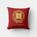 Suche nach glück chinesische hochzeit geschenke Asiatisch