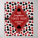 Suche nach poker poster Las vegas